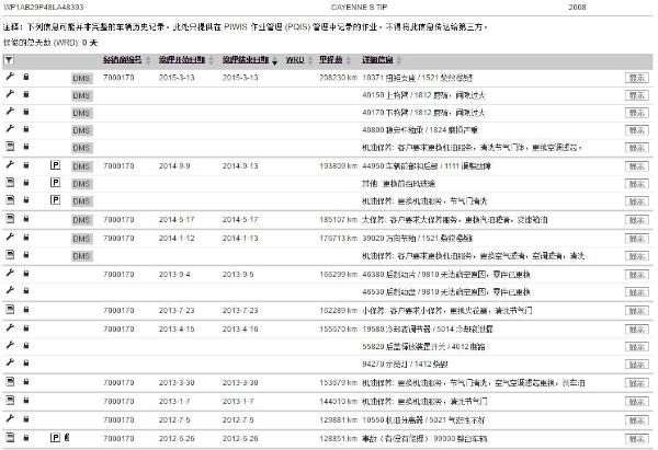 保时捷_4s店保养记录详情_华夏二手车网
